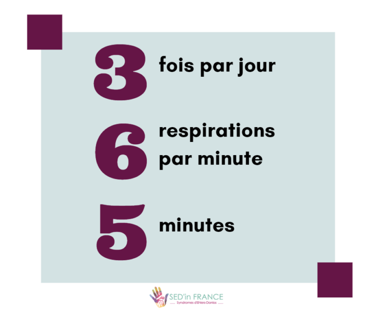 Un exercice respiratoire simple pour réguler son système nerveux