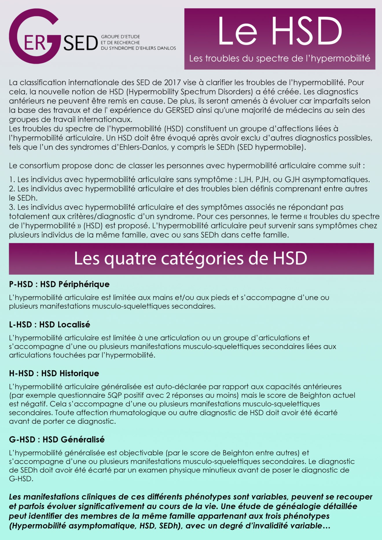 Les Troubles du spectre de l
